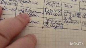 ВСТУПЛЕНИЕ в сп БИНГО 2026 с Ольгой Смирновой