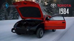 Трансформация автомобиля Toyota 1935–2050