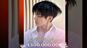 Новости дня о Тэхёне 01.01.25💥💯💥