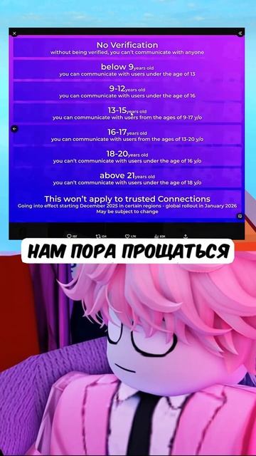 ROBLOX ПРИШЛО ВРЕМЯ ПРОЩАТЬСЯ :( смотреть онлайн