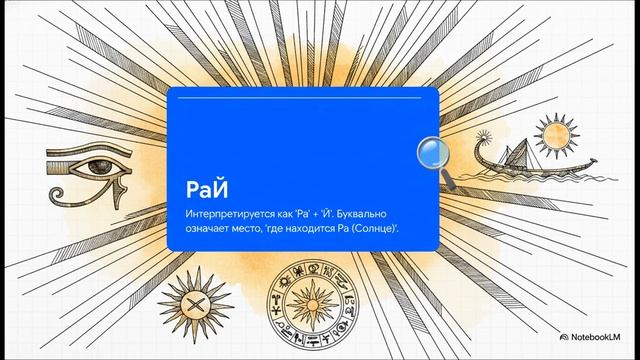 ОчеВидность бога. Разоблачение религий смотреть онлайн