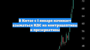 В Китае с 1 января начинает взыматься НДС на контрацептивы и презервативы