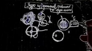 Сравнение трёх ядер и прощание.mp4