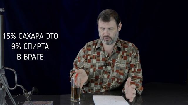Расчёт браги из яблочного концентрата. Проект АЛ-Краф? смотреть онлайн