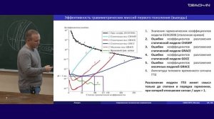Филеткин А.И. - Гравиметрия - 13. Современная космическая гравиметрия