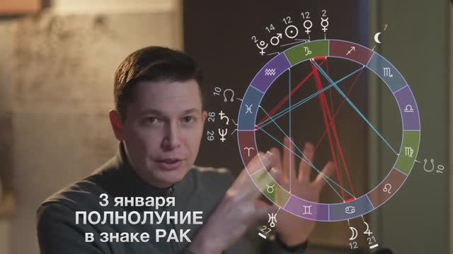 Откройся своим желаниям на 2026 год - Полнолуние 3 янв 2026. Душевный гороскоп Павел Чудинов смотреть онлайн