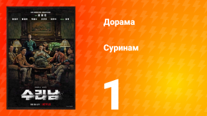 Суринам 1 сезон 1 серия