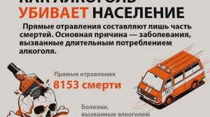 «Русская Община» раскрывает шокирующие факты о масштабах алкогольной эпидемии в России! #важное