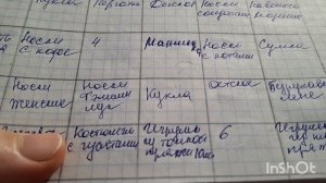 " БИНГО - 2026"  с Ольгой Смирновой" Вязание и жизнь". Вступление. Рассказываю о рукодельных планах.