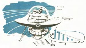 Первая Летающая Тарелка Магнитолет СССР - Иван Степанович Филимоненко