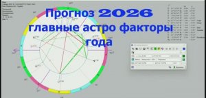 Астролог Mila Spica - ПРОГНОЗ 2026 основные астро факторы года 1.01.2026