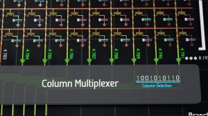 Как работает компьютерная память