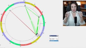 Астролог Ирина Абдраимова - Энергия перемен январь 2026