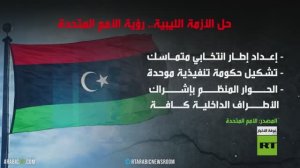 2025.. عام التحولات في المنطقة العربية