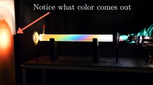 Эффект «бритвенного лезвия»