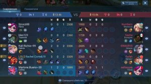 Я играю круто