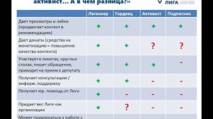 НКО, легионеры , гордейцы: что это, зачем это и как работает?