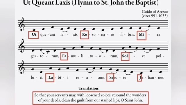 НОТЫ, МУЗЫКА, ПЛАНЕТЫ И ПИРАМИДЫ: ЕСТЬ ЛИ ВЗАИМОСВЯЗЬ? смотреть онлайн