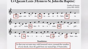 НОТЫ, МУЗЫКА, ПЛАНЕТЫ И ПИРАМИДЫ: ЕСТЬ ЛИ ВЗАИМОСВЯЗЬ?