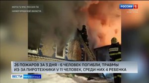 Новогодняя ночь: травмы из-за пиротехники и прочие неприятности