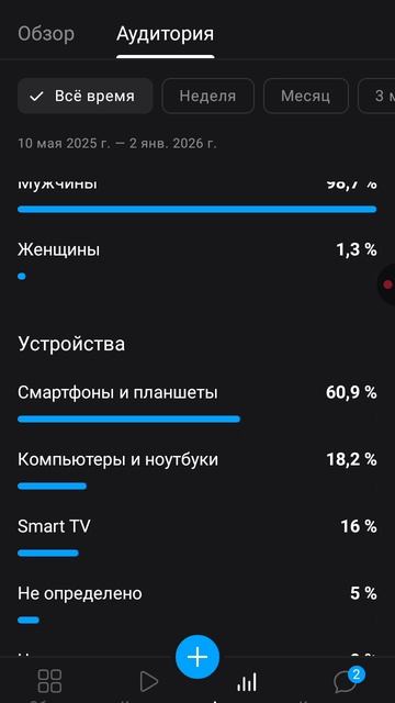 кто лучше? смотреть онлайн