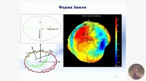 Гипотеза Расширения Земли