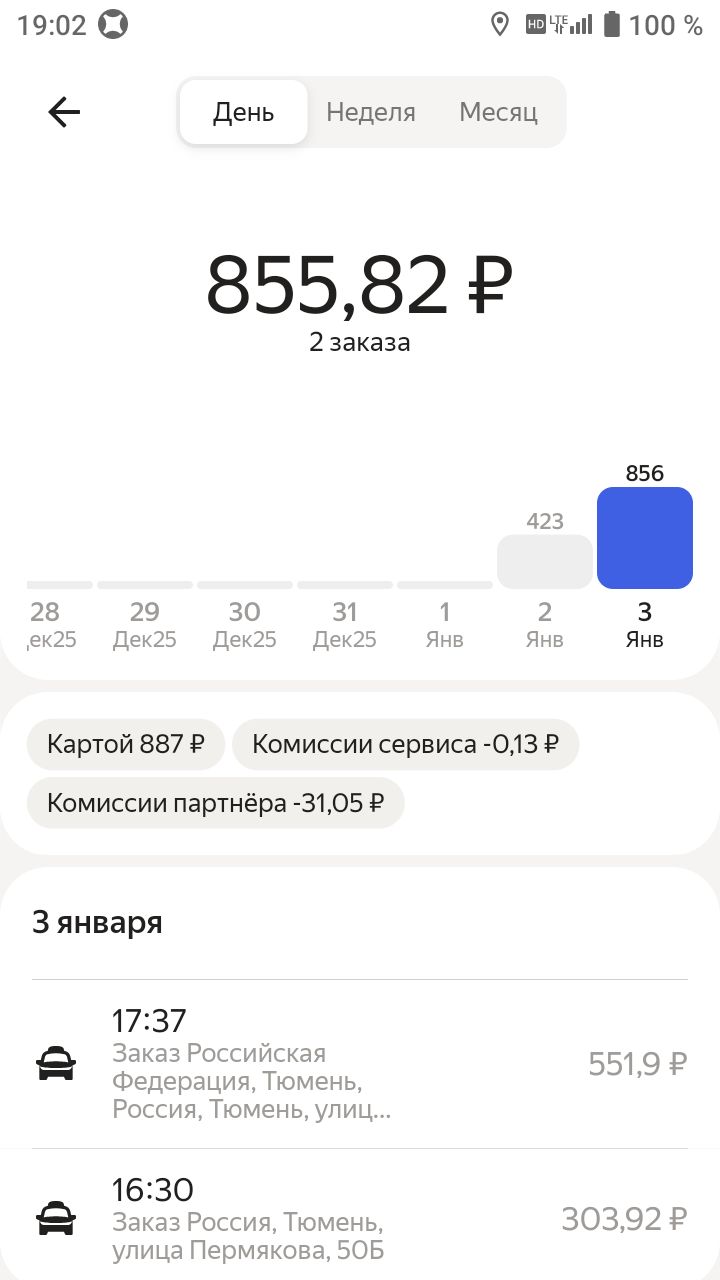 +2 Заказа Отработал, Но +800+ Р Заработал-За Дальность+Сложность+Поднялся В Битве Курьеров(03.01.25) смотреть онлайн