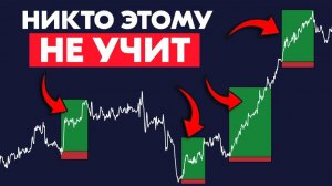 КРИПТОВАЛЮТА БАЙБИТ КРИПТОВАЛЮТА / 加密貨幣 BYBIT 貿易 / CRYPTOCURRENCY BYBIT CRYPTOCURRENCY