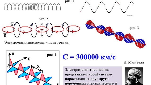 Электромагнитные волны 9 кл. смотреть онлайн