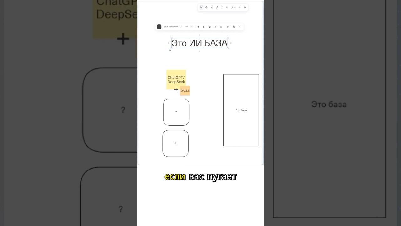 Начните с 3 Нейросетей - если вы новичок в ИИ  #ai смотреть онлайн