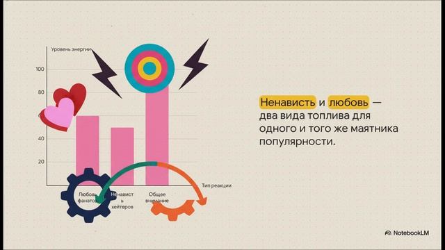 Скрытая цена идеализма смотреть онлайн