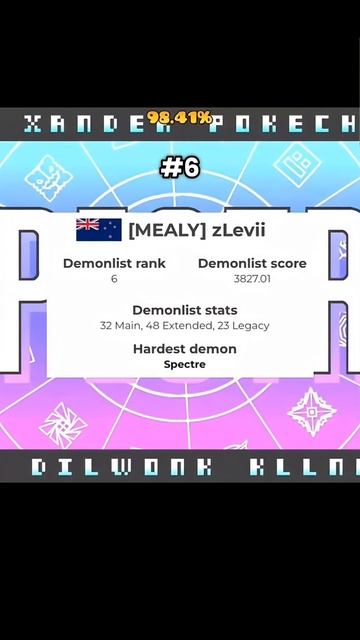 Топ слееров в Geometry Dash смотреть онлайн