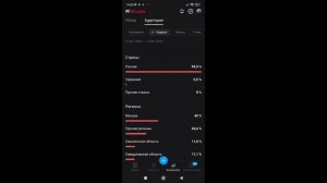 Кто меня смотрит из германии?