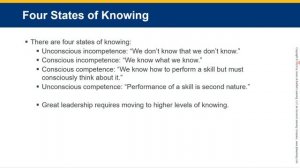 Лидерские навыки в УЗИ (рама) лекция для врачей