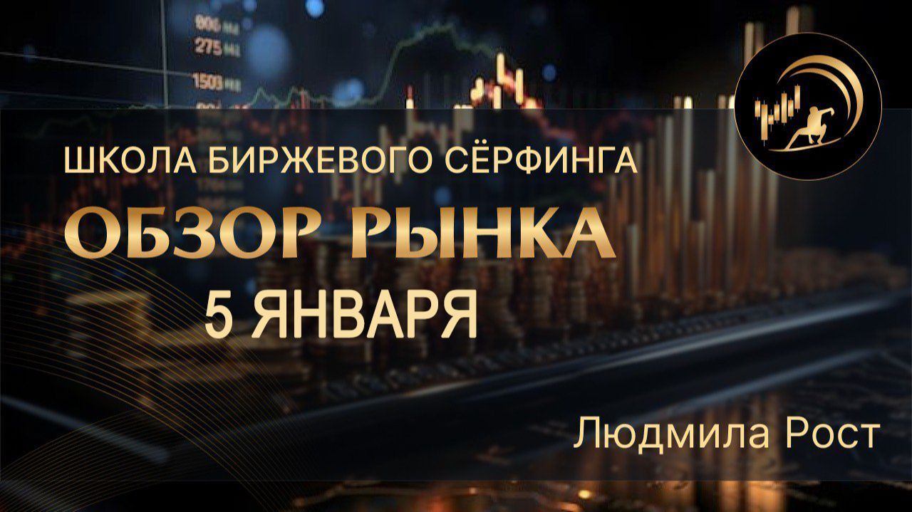 Обзор рынка 5.01.26