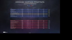 ! АПАЮ 100 lv В WARFACE И УЧУСЬ ИГРАТЬ