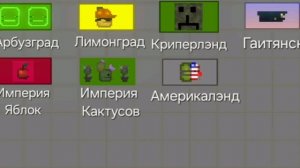 ПЛАНЕТА МЕЛОНОВ №1.1 Страны планеты Мелонов