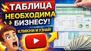 Как ЛЕГКО вести учёт: клиенты, заказы финансы. ГОТОВАЯ GOOGLE ТАБЛИЦА