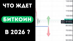 БИТКОИН 2026: Ключевые Уровни $75К-$95К | Прогноз и Сценарии Роста