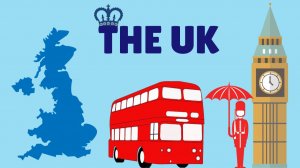Learn About the United Kingdom | Geography Facts for Kids