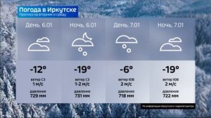 Выпуск "Вести-Иркутск" 05.01.2026 (11:30)
