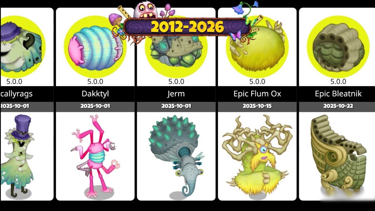 All Monsters Release dates & All Eggs ( 2012 - 2026 ) ~ My Singing Monsters смотреть онлайн