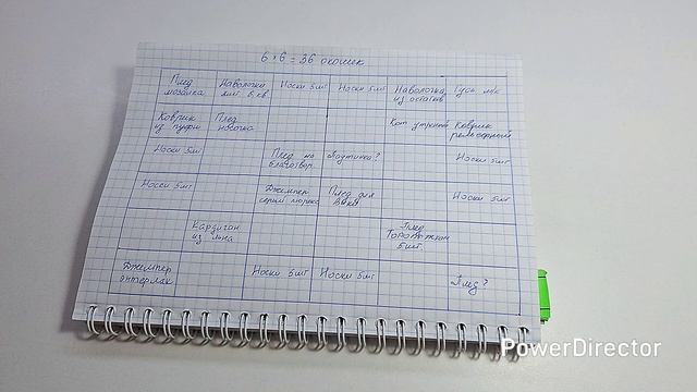 Планы на год// Таблица бинго// Болталка смотреть онлайн