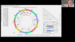 Взгляд астролога_ США-Венесуэла_ Мадуро в роли могильщика пиндосии.