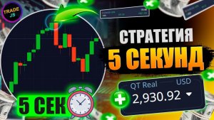 Стратегия Pocket Option 5 сек / 90% результатов + / Трейдинг для новичков