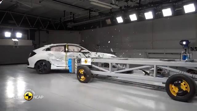 Краш-тест Honda Civic X смотреть онлайн