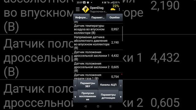 тест по ошибке р2188 -1