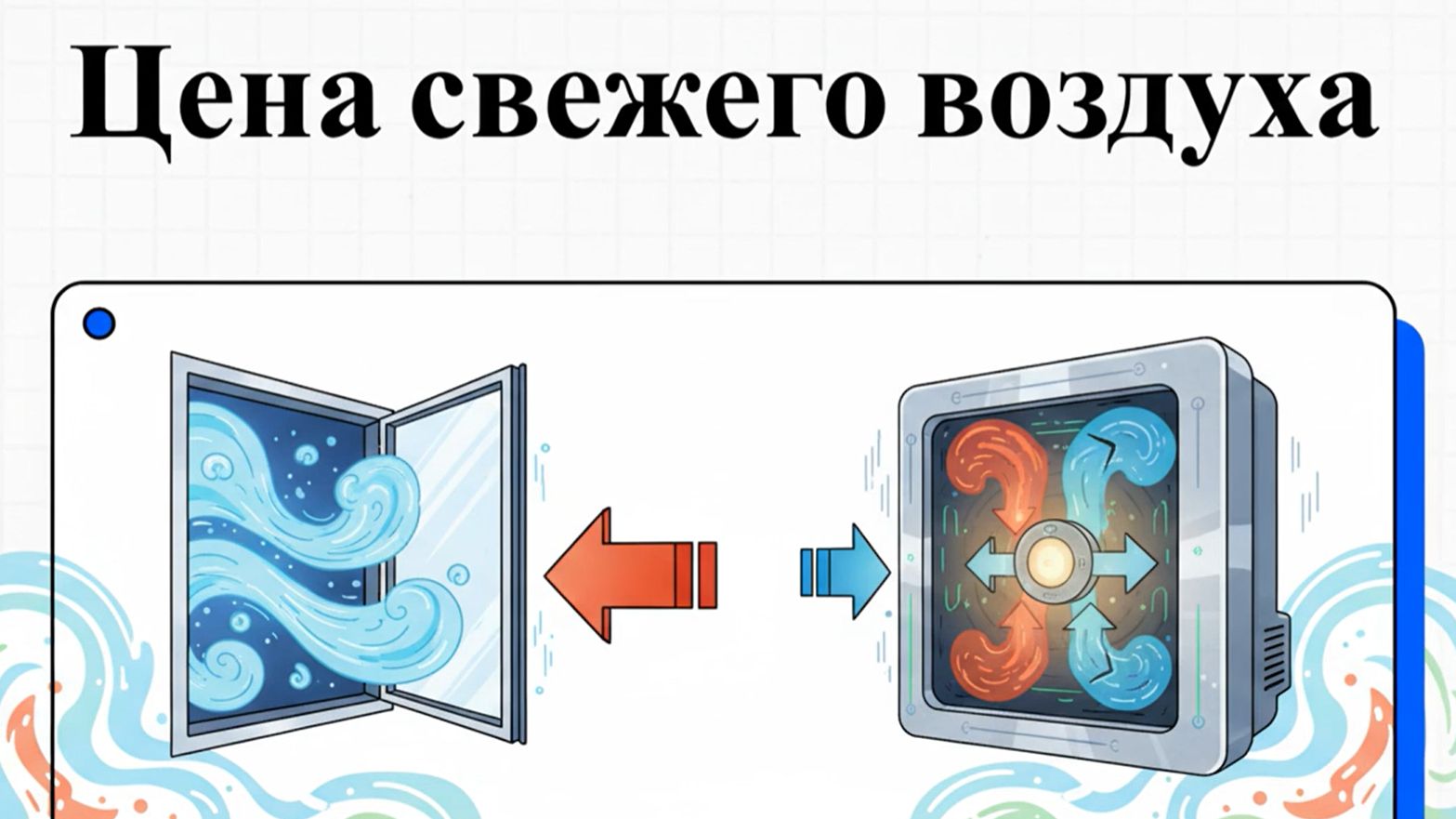 Рекуператор воздуха для частного дома: как снизить затраты на отопление до 50%
