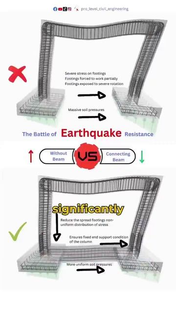 В Японии землетрясения выдерживаются без разрушений благодаря специальным строительным растворам... смотреть онлайн