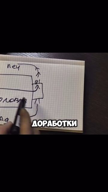 Термостат от гранты на ваз 2114. (08-15) смотреть онлайн